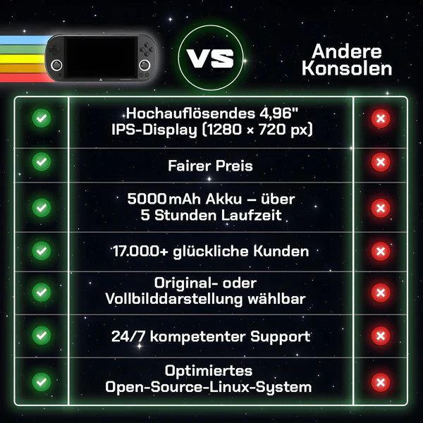 Klassikgaming Pro One