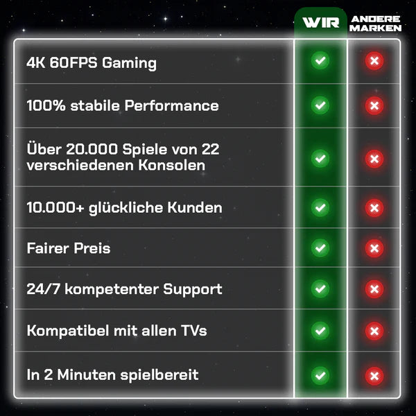 Klassikgaming Lite
