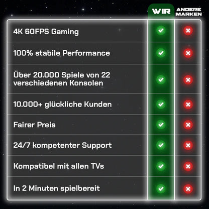 Klassikgaming Lite